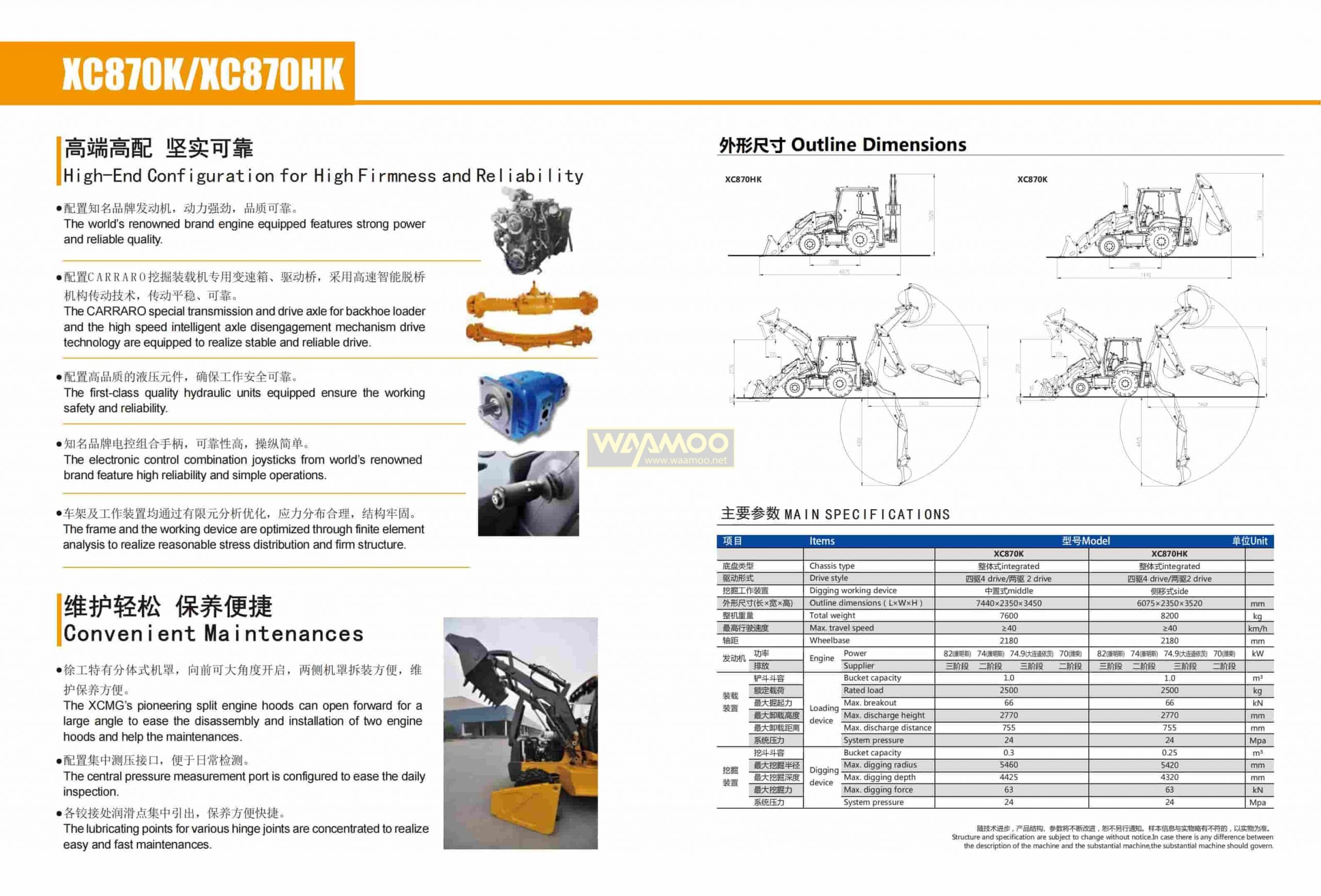 XC870KXC870HK(1)_04